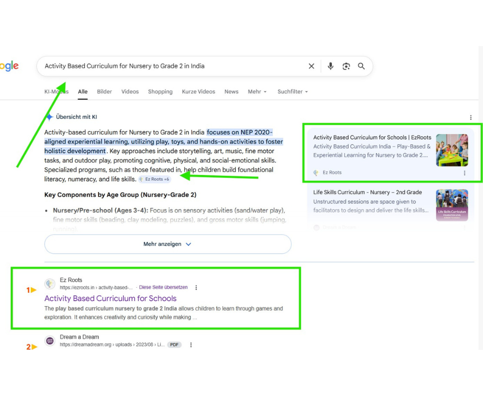 AI SEO working with search behaviour