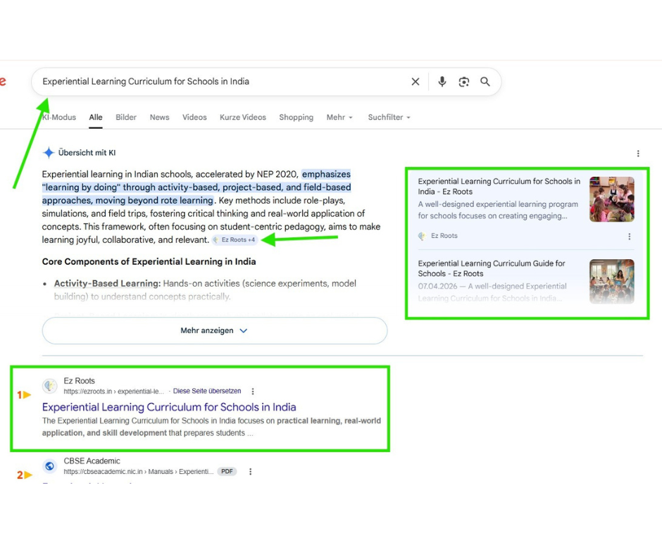 Team blending AI and SEO strategy