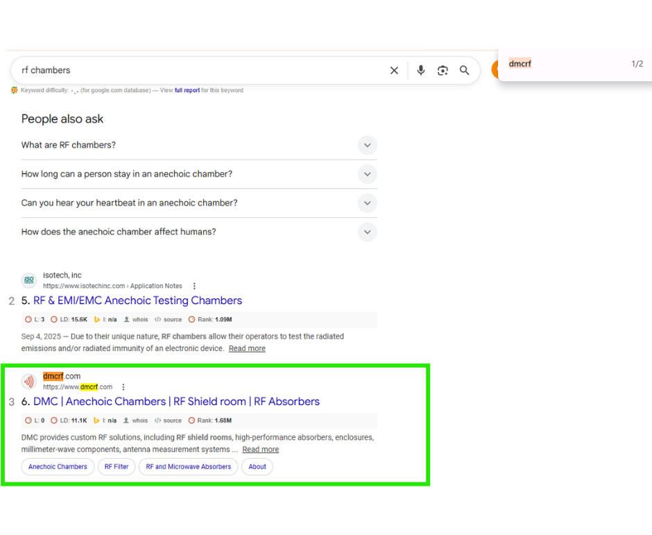 SEO Case 18