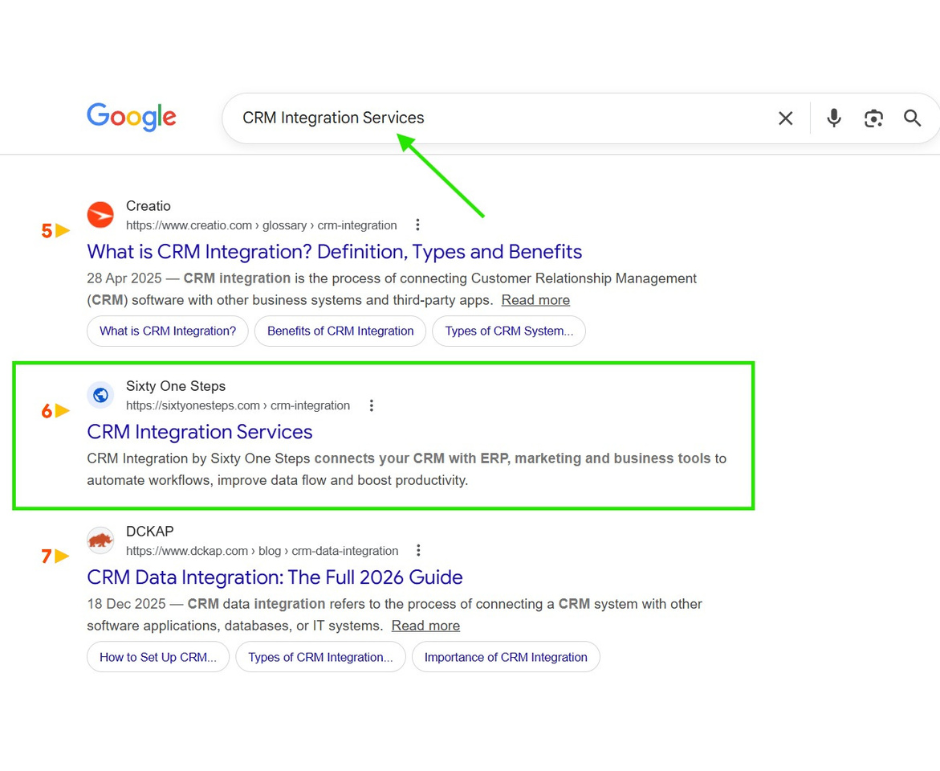 SEO Case 14