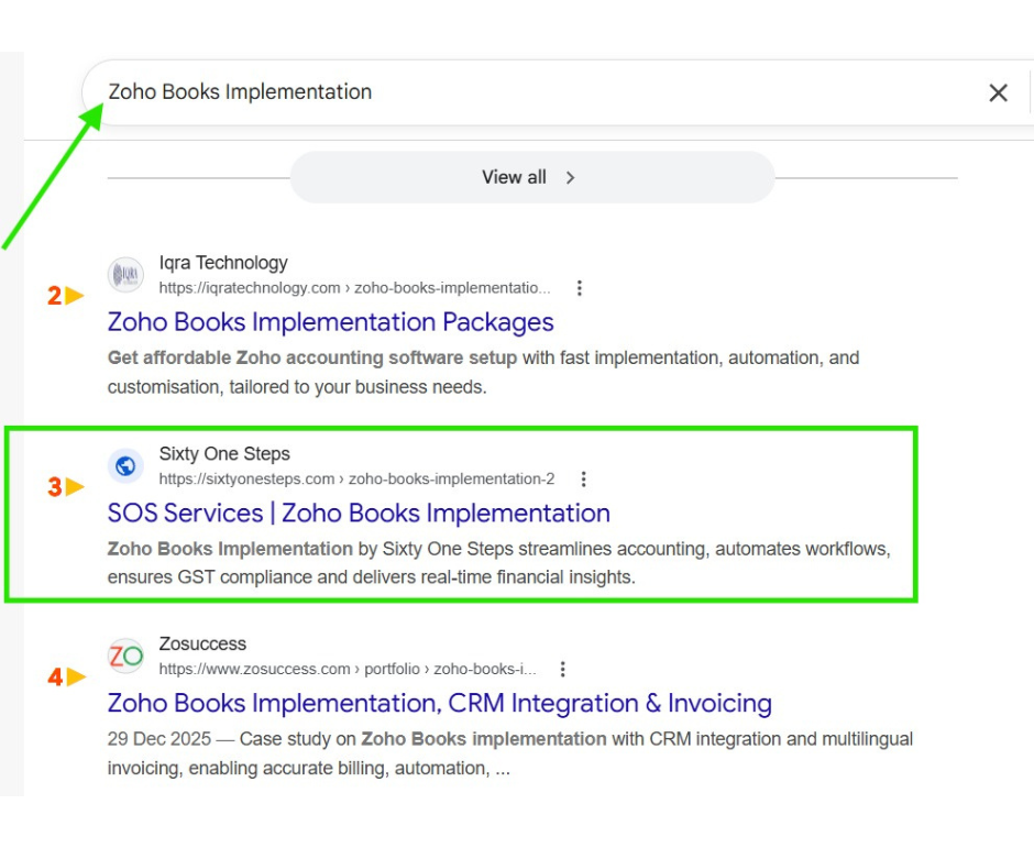 SEO Case 15