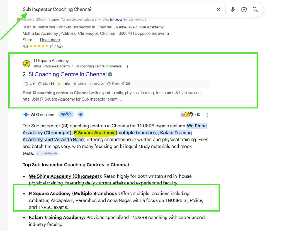 SEO Case 8