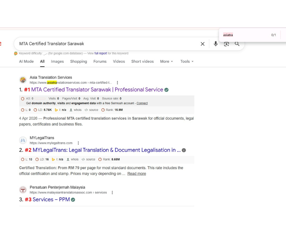 SEO Case 4